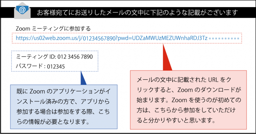 オンライン相談_Zoom_URL
